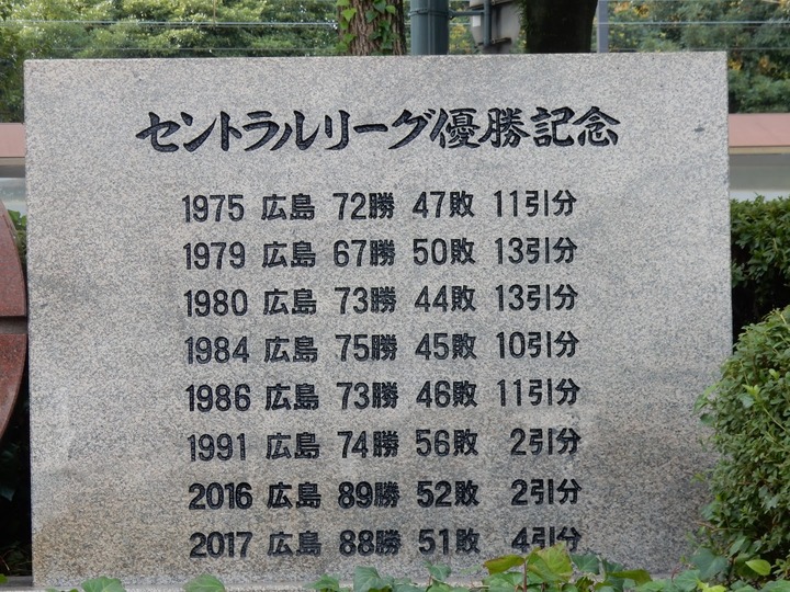 2017優勝カープ地元98