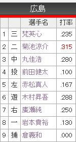 2014061906