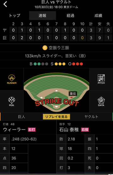 2020年巨人リーグ優勝2