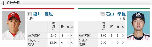20150524B