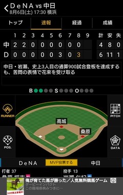 永川500試合達成6