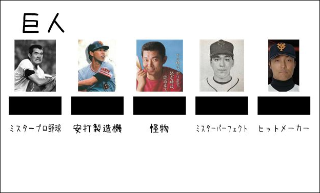 12球団OBクイズ5