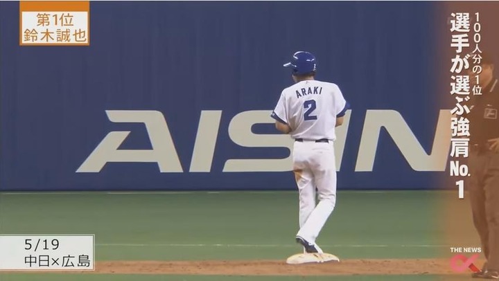 2017プロ野球100人分の1位_239