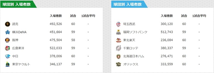 20201108観客動員数1