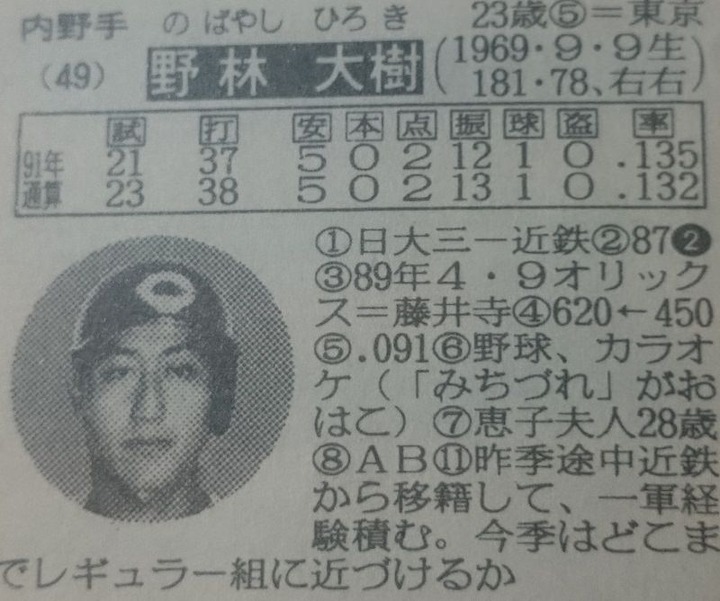 野林大樹1