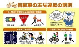 自転車違反1