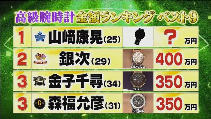 20180113ジョブチューン209