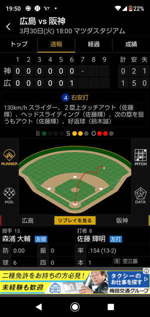 鈴木誠也500