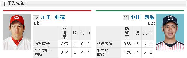 20150812B