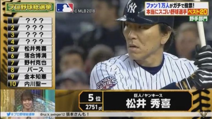 20180108プロ野球総選挙136