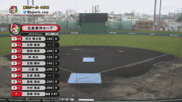 20210214練習試合_阪神戦1