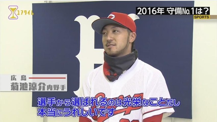 プロ野球100分の1位2016守備部門19