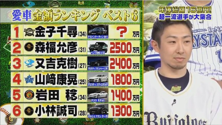 20180113ジョブチューン85