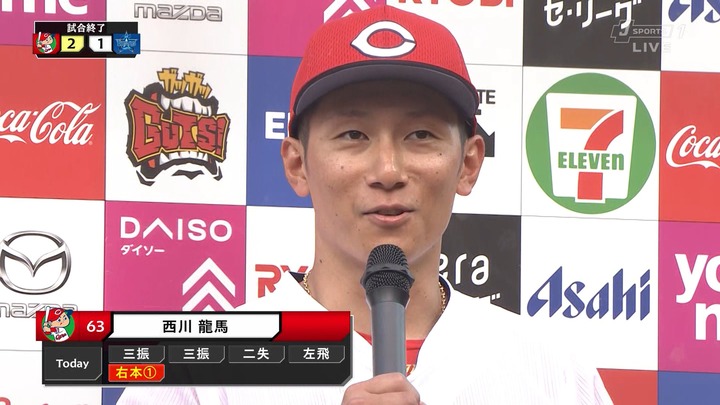 西川龍馬258