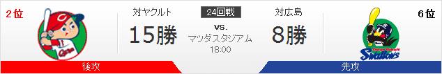 20140930A