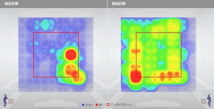 今永投球マップ20190510
