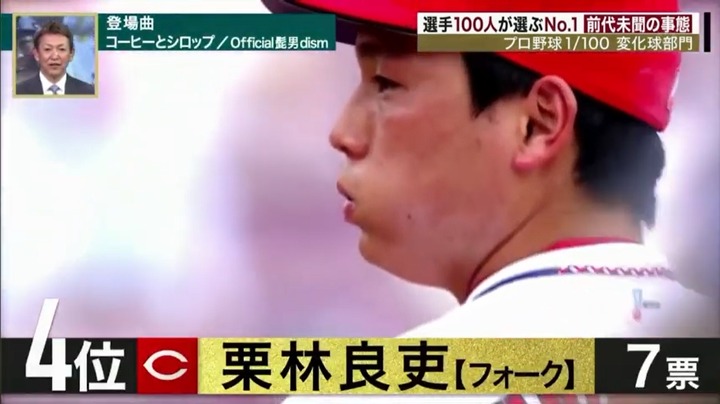 100人分の1位2021変化球5