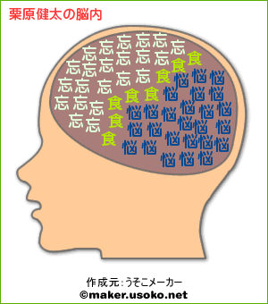 脳内_内5栗原健太