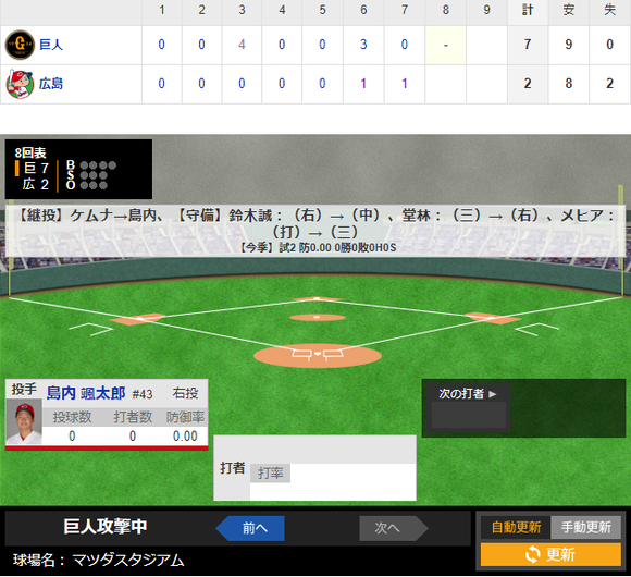 鈴木誠也センター守備1