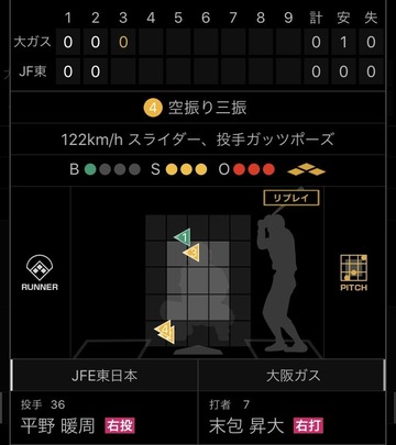 末包昇大20
