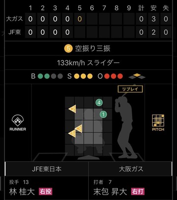 末包昇大21