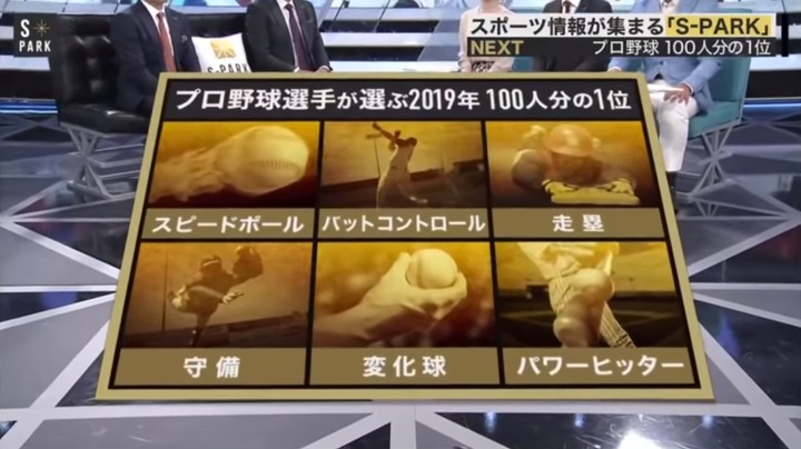 プロ野球100人分の1_20191118_1