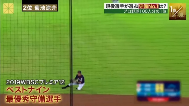 プロ野球100人分の1_20191124_13