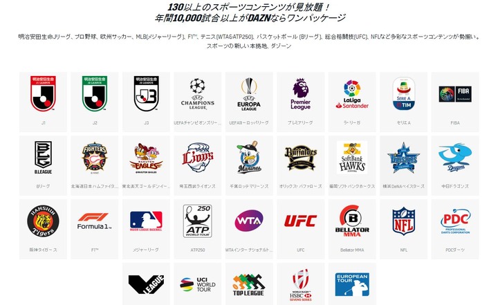 DAZN2019チームロゴ1