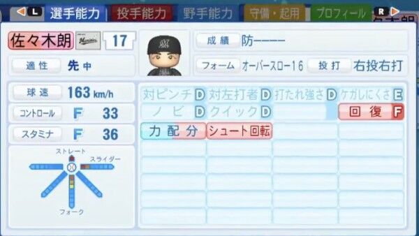 パワプロ2020開幕4