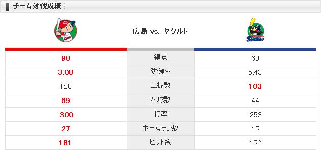20140828C
