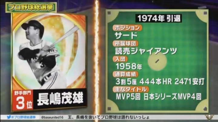 20180108プロ野球総選挙156