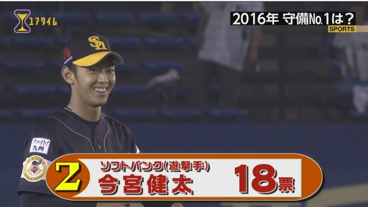 プロ野球100分の1位2016守備部門6