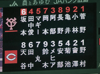 天谷宗一郎245