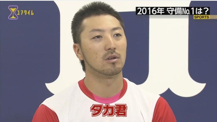 プロ野球100分の1位2016守備部門21