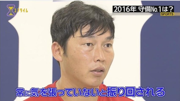 プロ野球100分の1位2016守備部門35