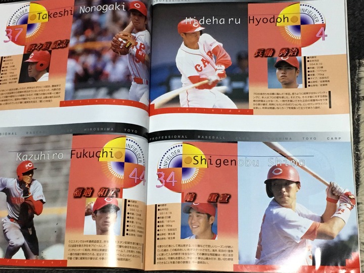 1999イヤーブック32