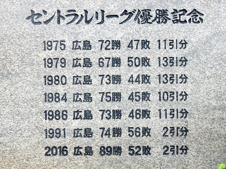 2016優勝カープファン290