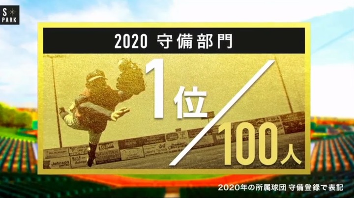 20201206プロ野球100人分の1位_守備8