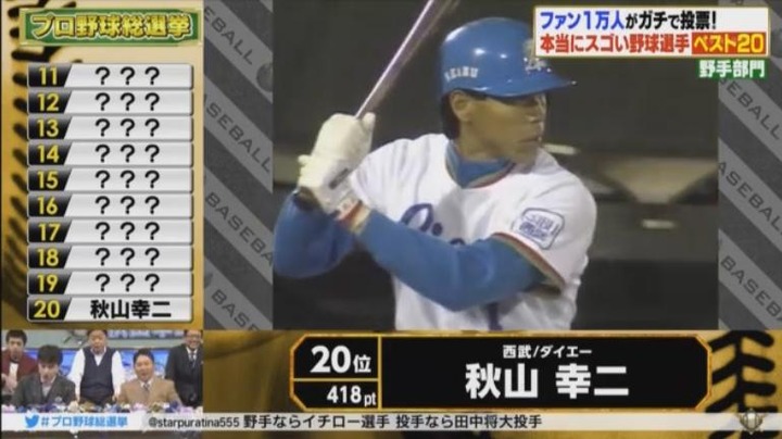 20180108プロ野球総選挙7