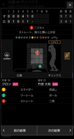 ケビン・クロン164