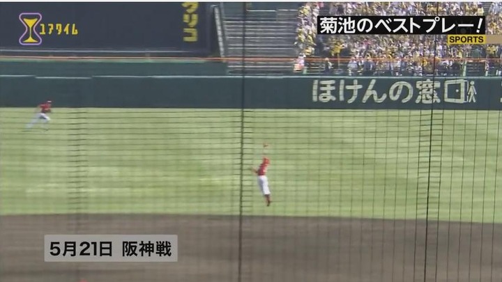 プロ野球100分の1位2016守備部門43