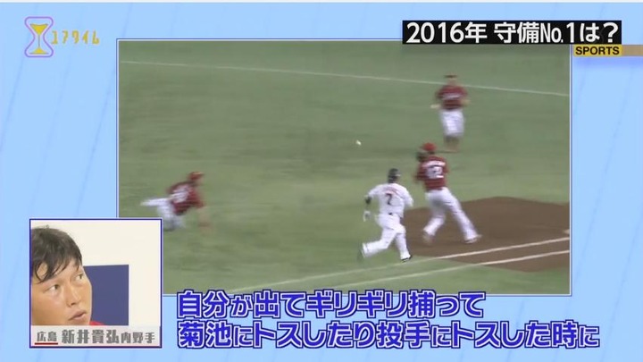 プロ野球100分の1位2016守備部門32