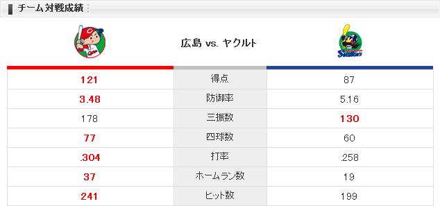 20140929C