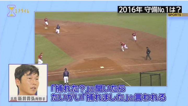 プロ野球100分の1位2016守備部門33