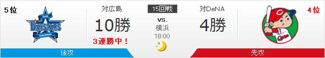 20150801A