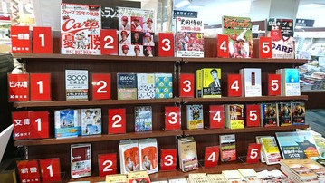 2016優勝カープファン180