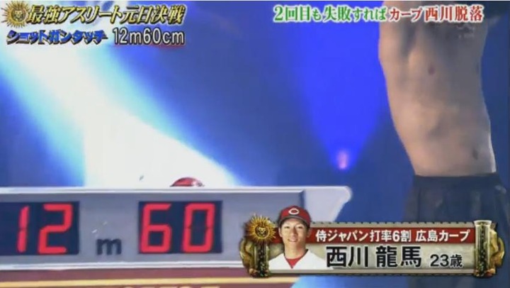 20180101最強アスリート元日決戦150