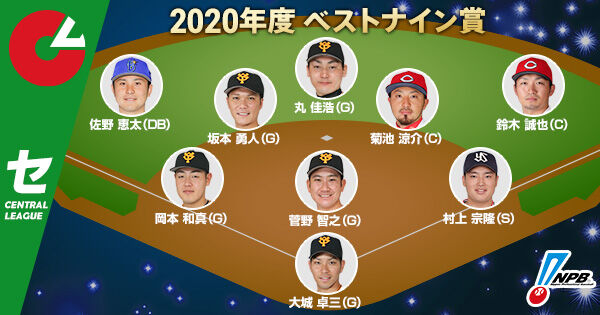 2020年ベストナイン1