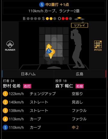 20210228練習試合_日ハム戦6