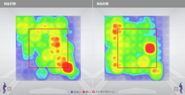 床田投球マップ20190510